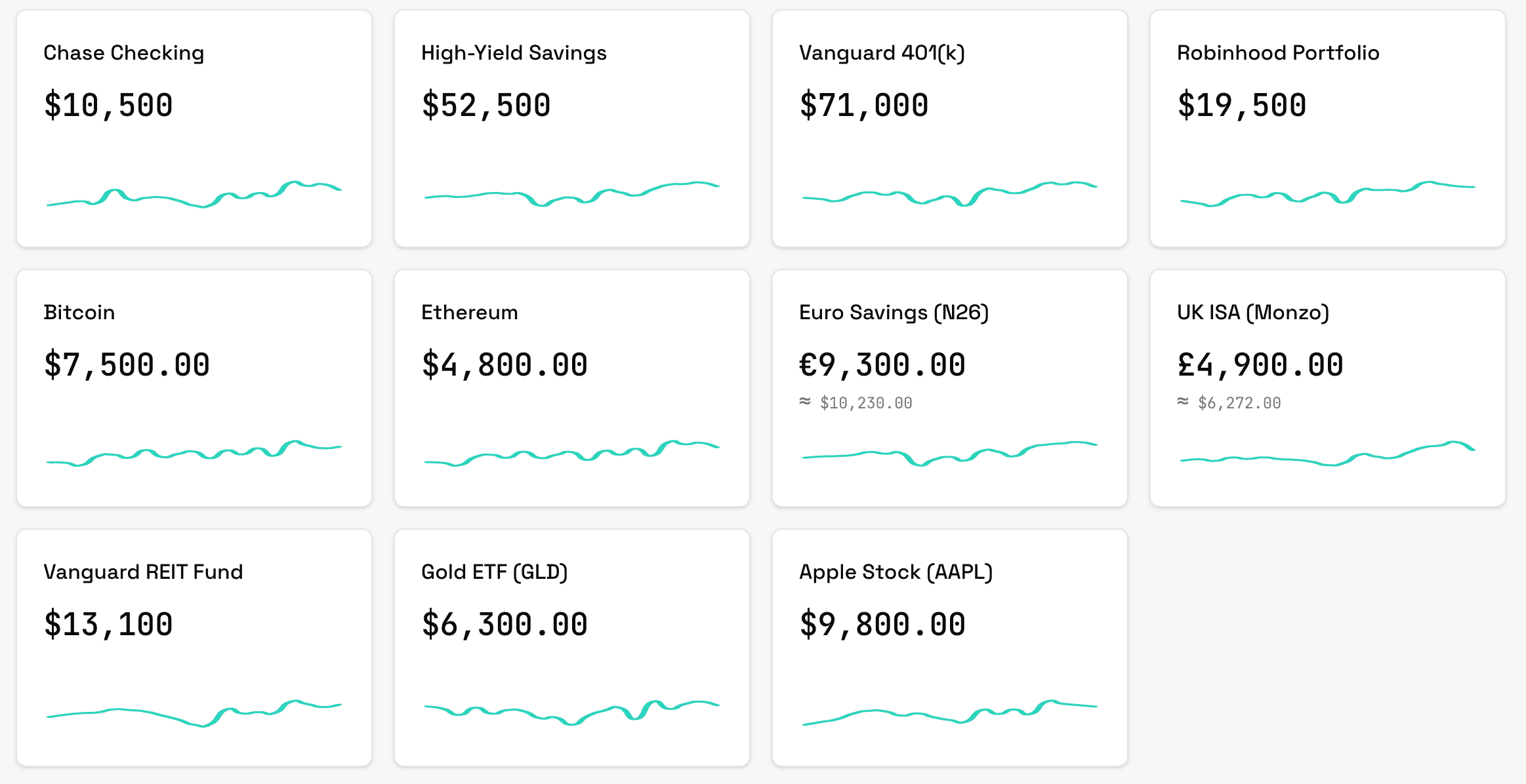 All your accounts in one view fatstack assets overview with sparkline charts for each account
